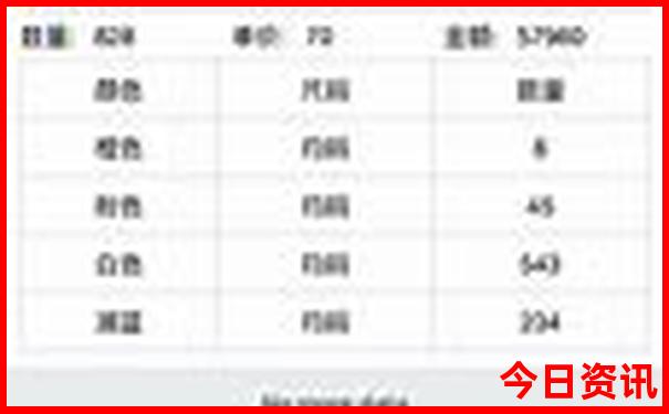 七八月份适合去国外哪旅游