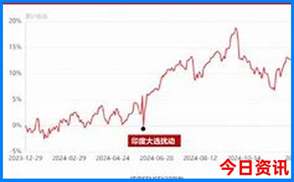 北京旅游攻略推荐
